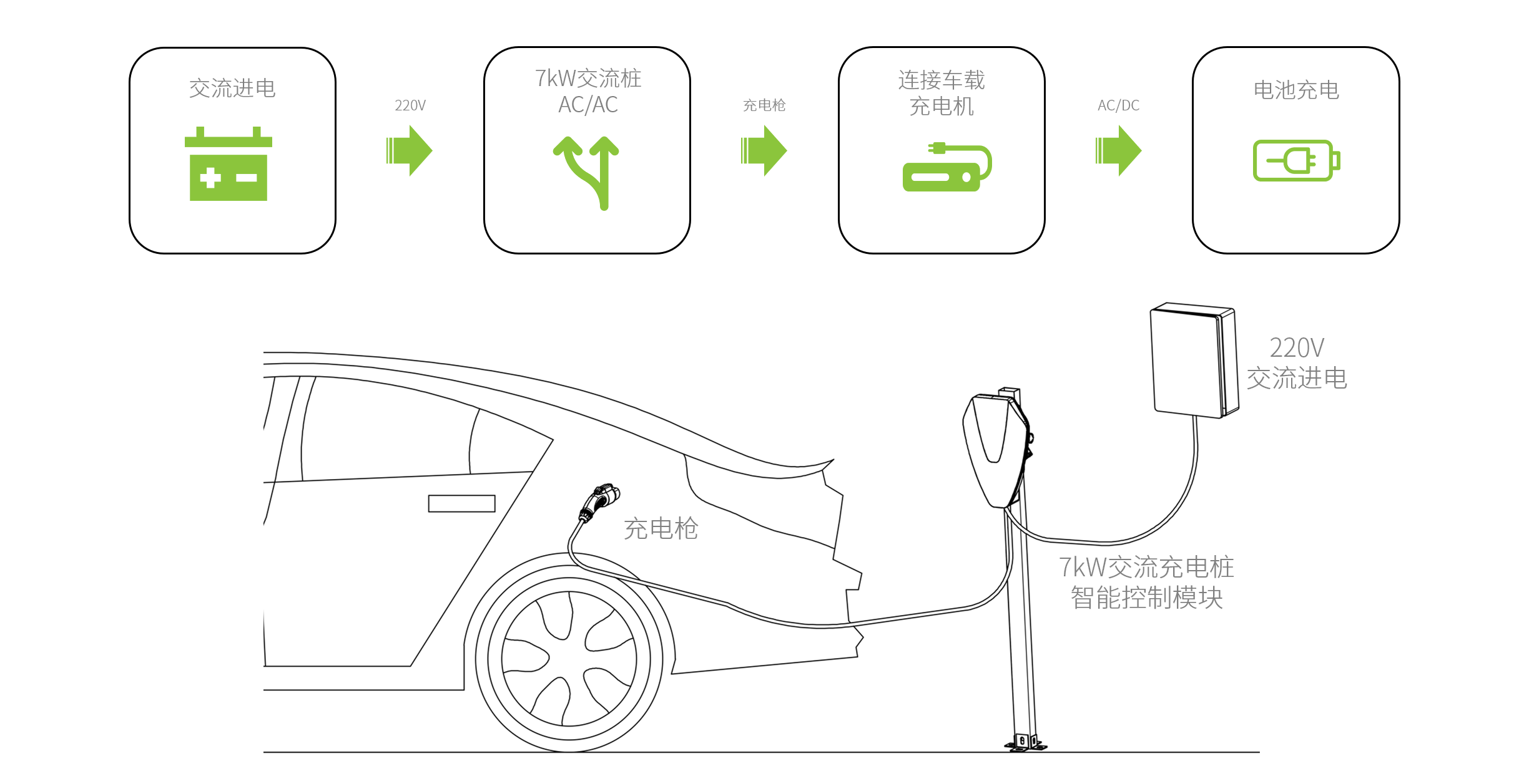 原理圖細.PNG 原理圖細.PNG